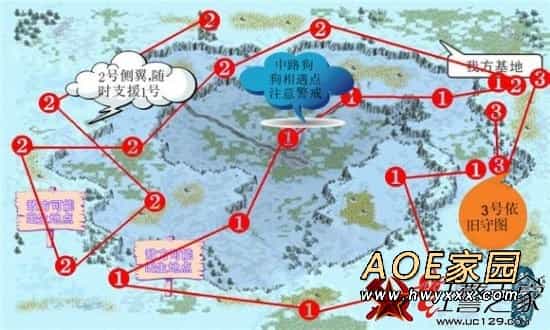 红色警戒2开局技巧之小狗探图