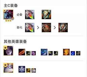云顶之弈大虫子阵容搭配