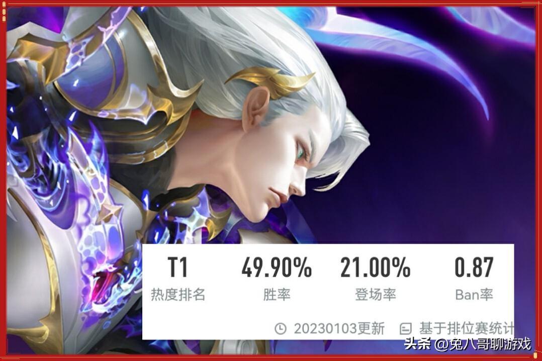王者S30恺厉害吗（王者新赛季恺打野最强出装方案分享）